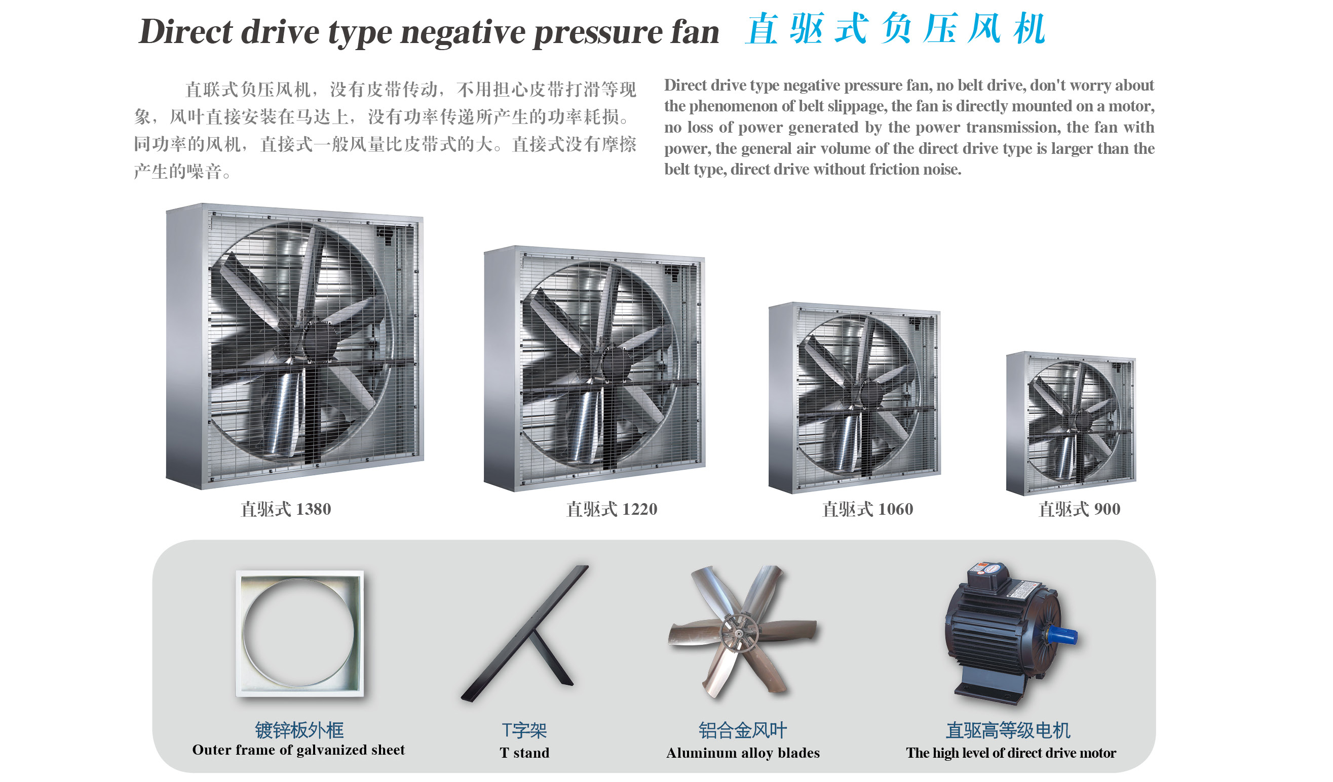 直驅(qū)式負(fù)壓風(fēng)機(jī)(圖1) 直驅(qū)式負(fù)壓風(fēng)機(jī)(圖1)